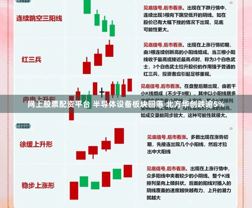 网上股票配资平台 半导体设备板块回落 北方华创跌逾5%